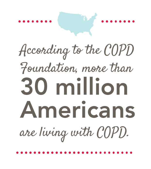 COPD treatments, COPD vs bronchiectasis