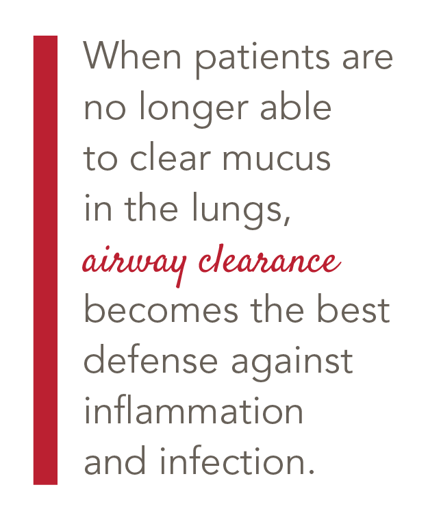 HFCWO Therapy, Airway clearance vest