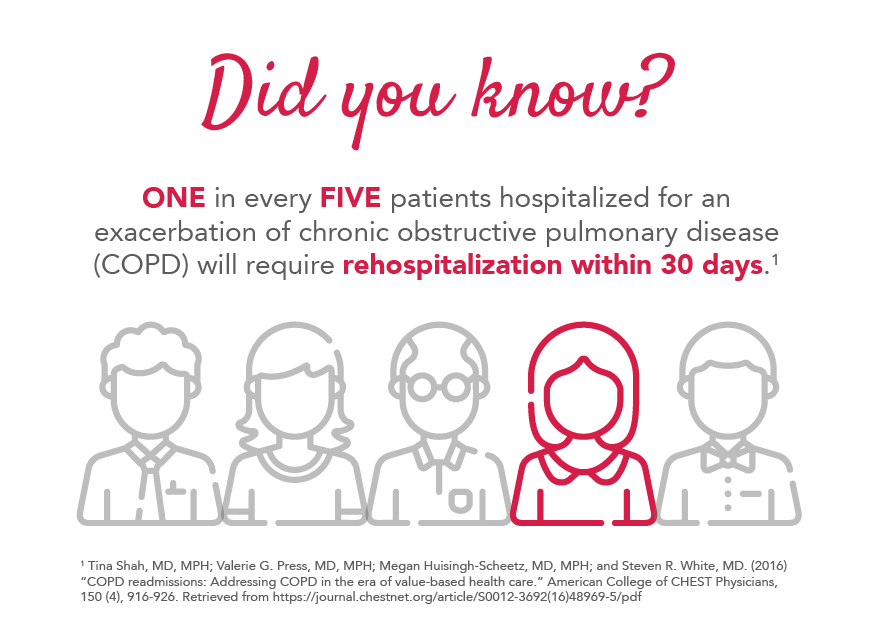 Graphic on Did You Know