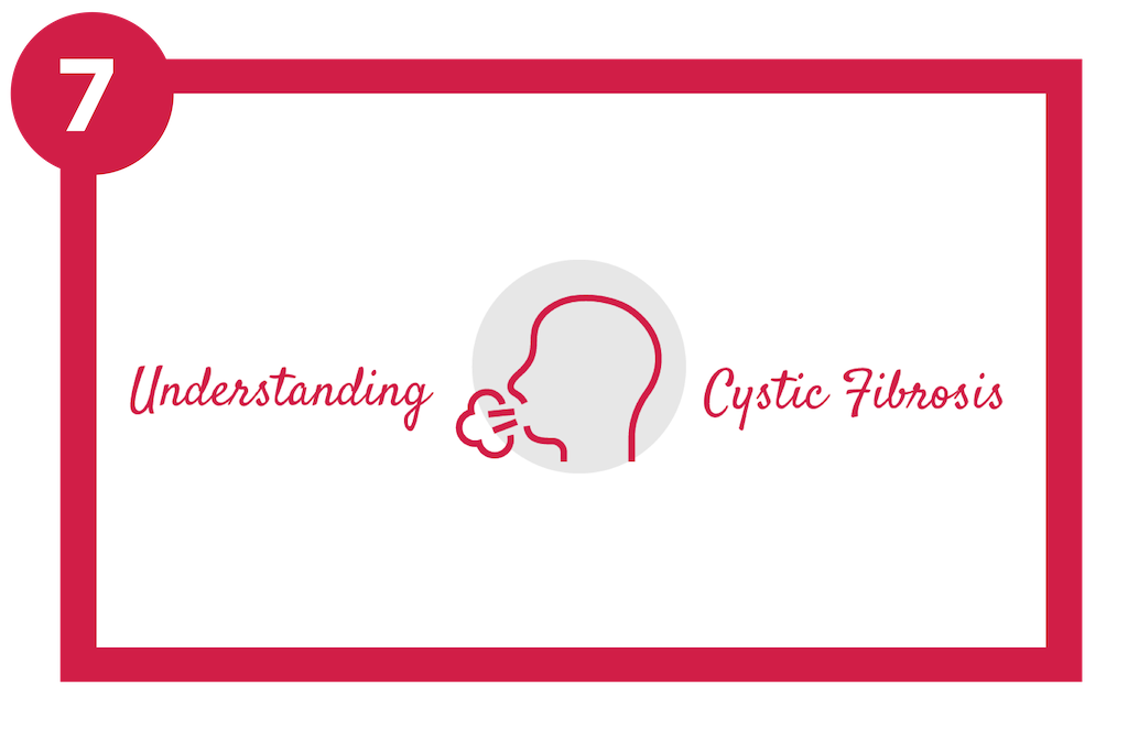 Graphic icon of person coughing.