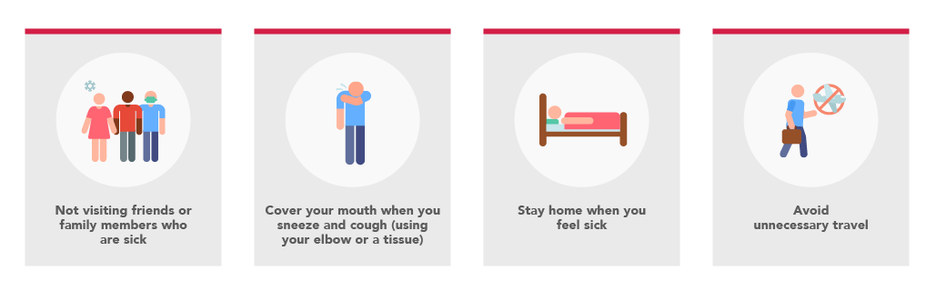 COPD COVID safety suggestions