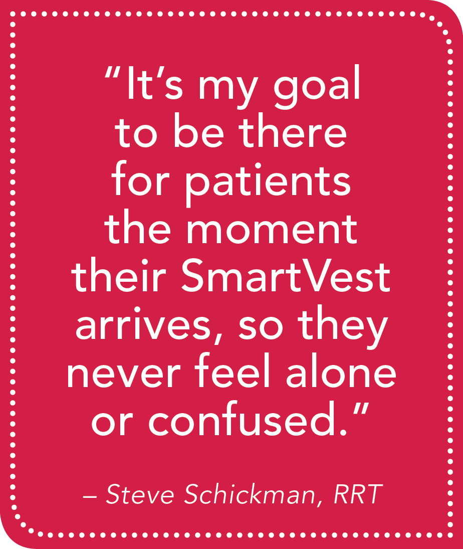 SmartVest team