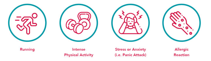 Four causes of tachypnea
