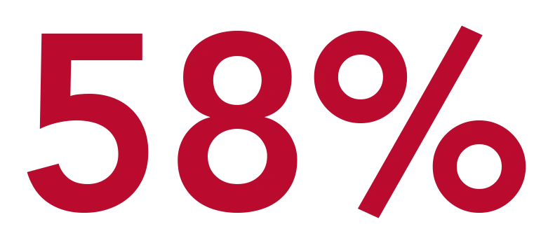 58%